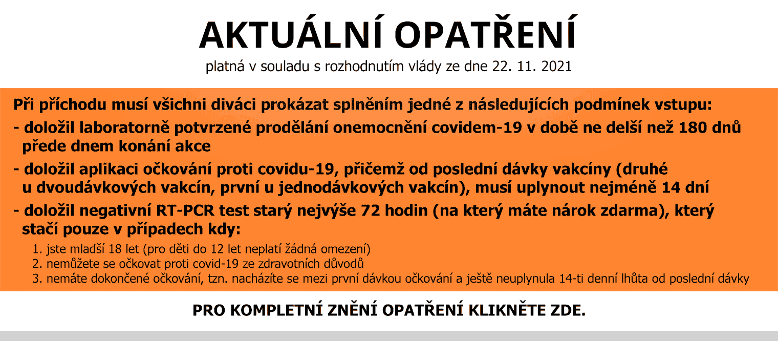 Protiepidemicka opatření vlády ČR platná od 22.11.2021